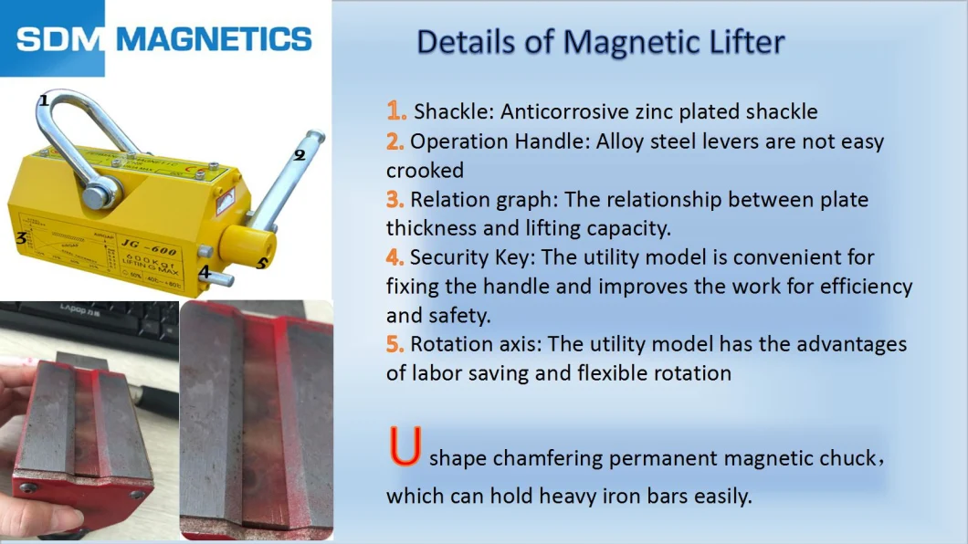 Hot Sale 3.5 Times Permanent Rare Earth Neodymium Lifting Magnet/Magnetic Lifters